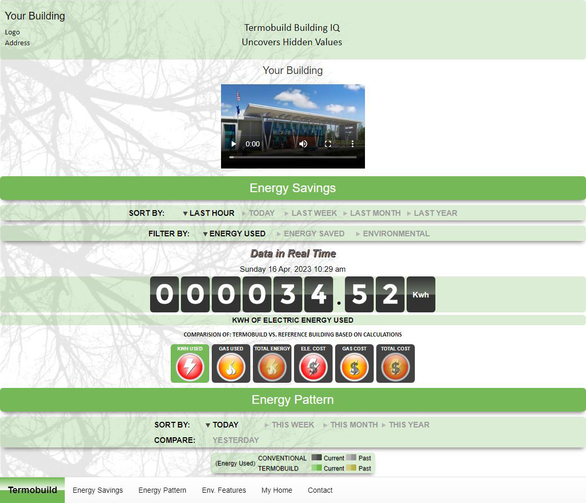 Termobuild Snapshot